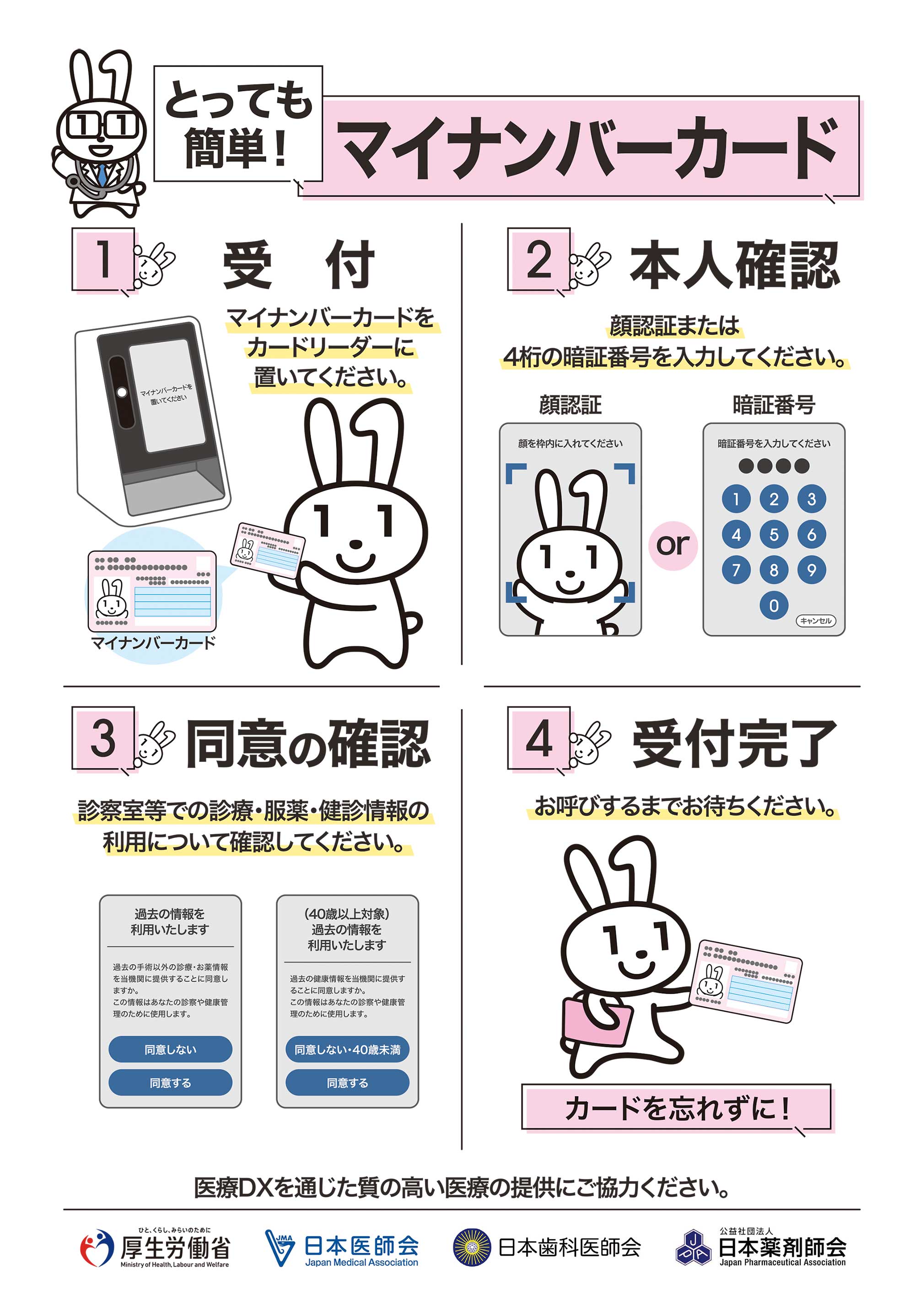 マイナ保険証の利用方法